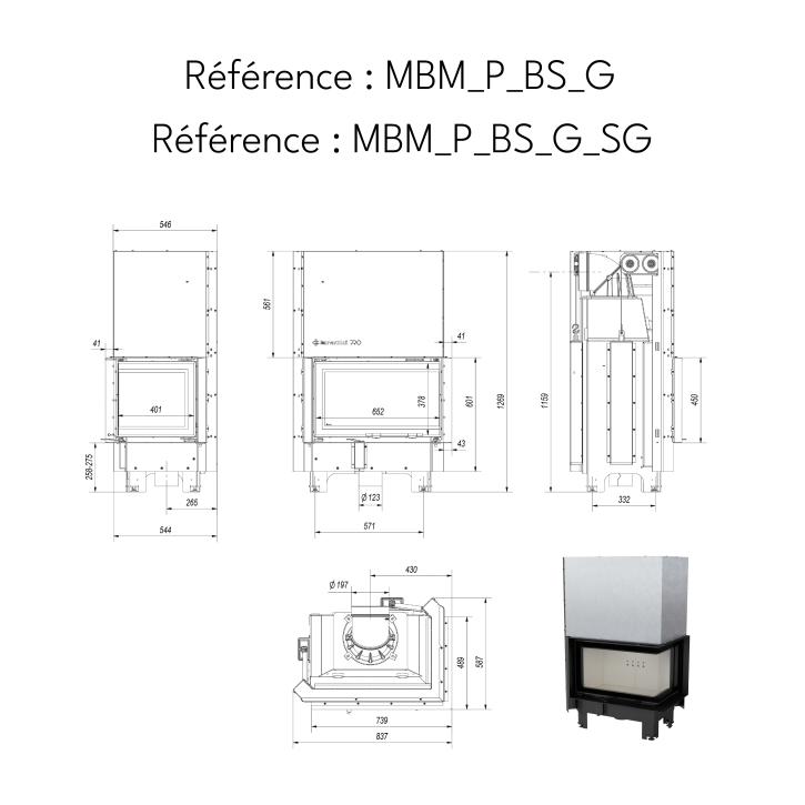 MBM